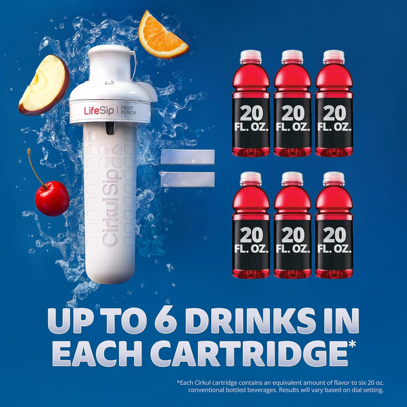 Zero-Calorie FitSip 6-Pack Variety Pack HE3H - Vitamin-Infused Natural Refreshing Flavor Core Detail